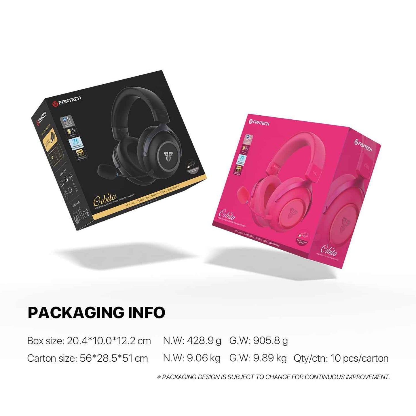BUNDLING Fantech YARI E WG14E Mouse Gaming Wireless & Headset WHG07 Pink Edition (Copy)