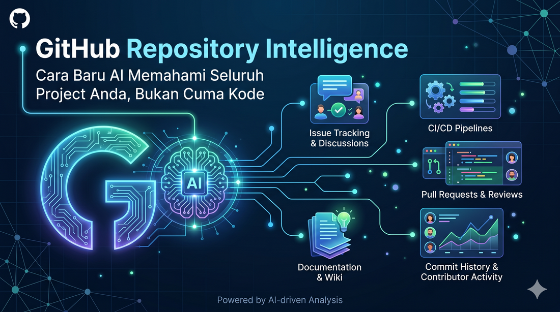 GitHub Repository Intelligence: Cara Baru Memahami Seluruh Project Anda, Bukan Cuma Kode