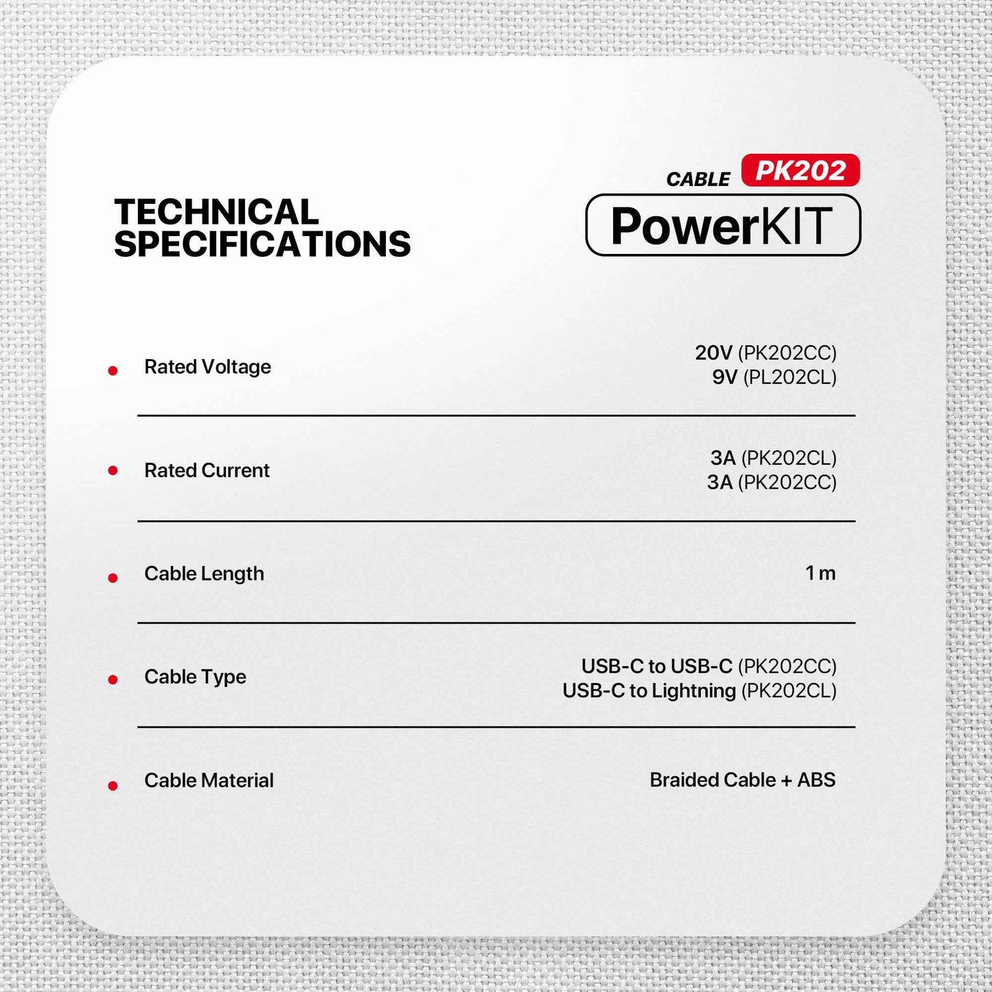 Charger Fantech PK202 Set Bundling Adaptor 20W Fast Charging Power Delivery With Braided Cable