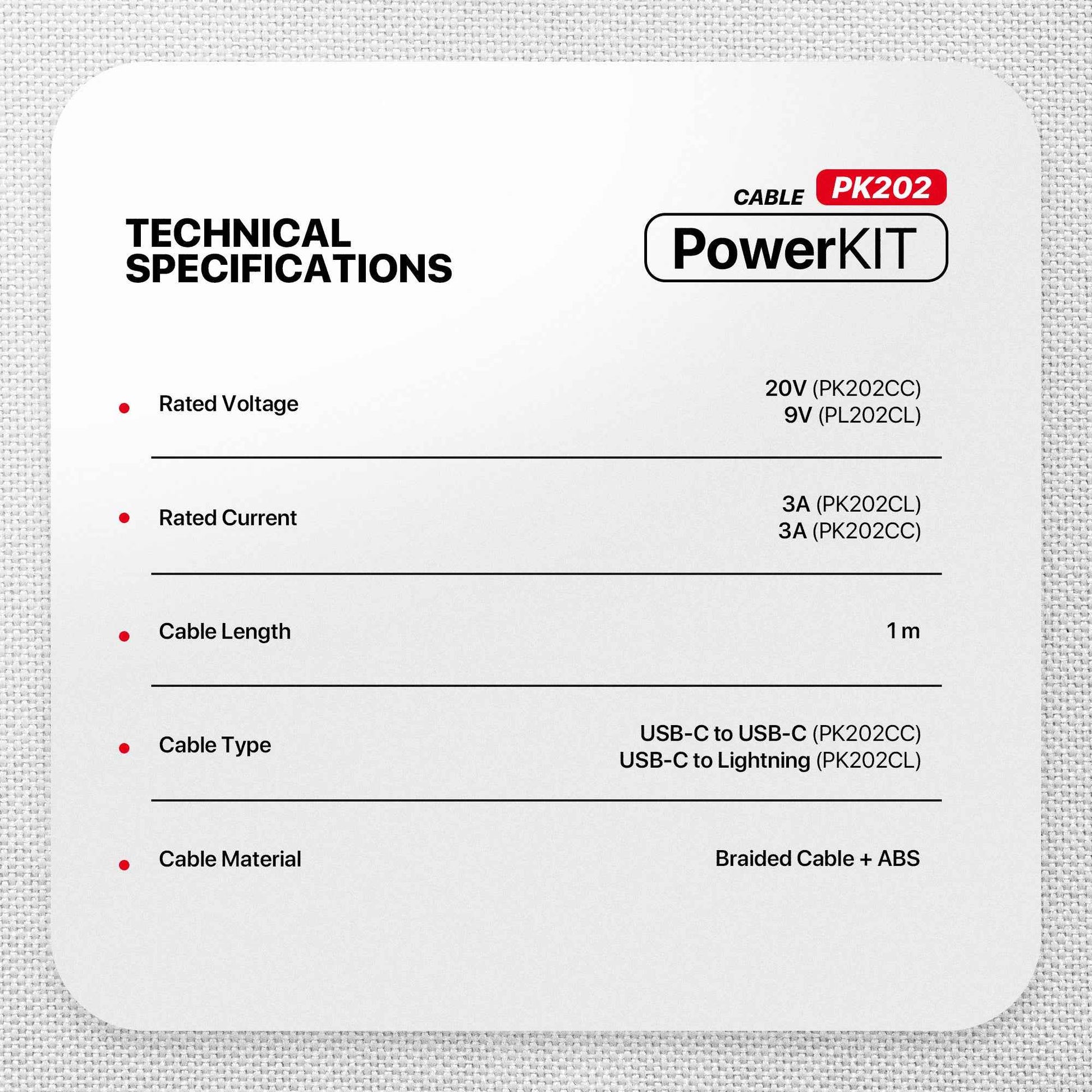 Charger Fantech PK202 Set Bundling Adaptor 20W Fast Charging Power Delivery With Braided Cable