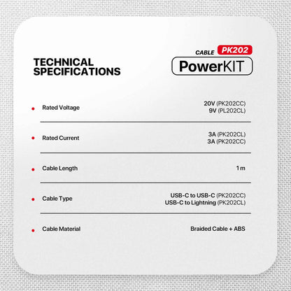 Charger Fantech PK202 Set Bundling Adaptor 20W Fast Charging Power Delivery With Braided Cable