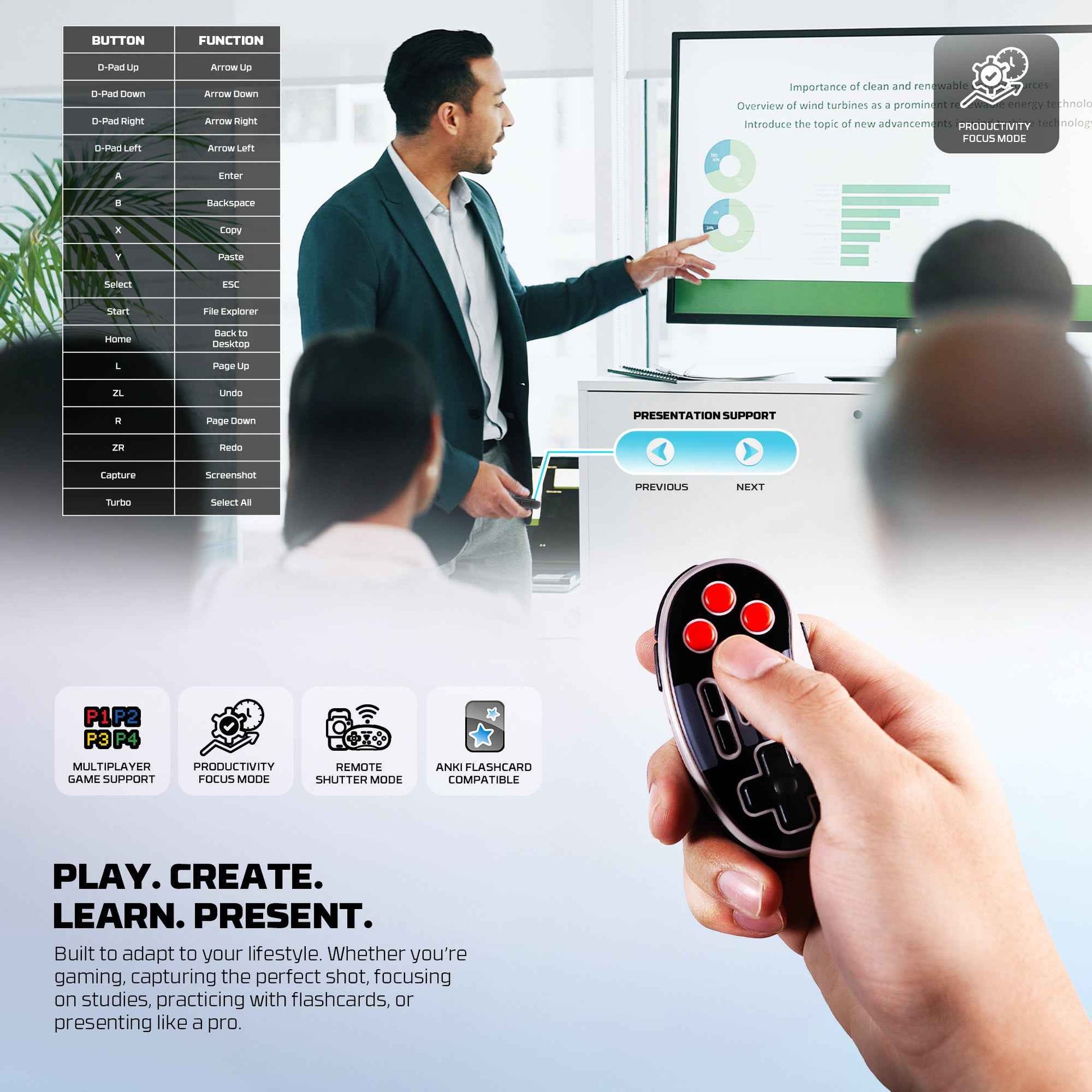 FANTECH POCKET SIZE MINI GAMEPAD WIRELESS EOS MINI WGP17