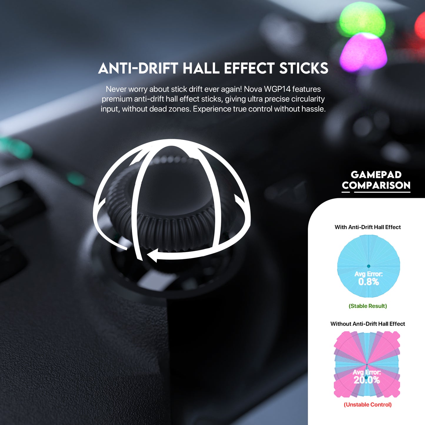Gamepad WGP14 NOVA MULTI-PLATFORM