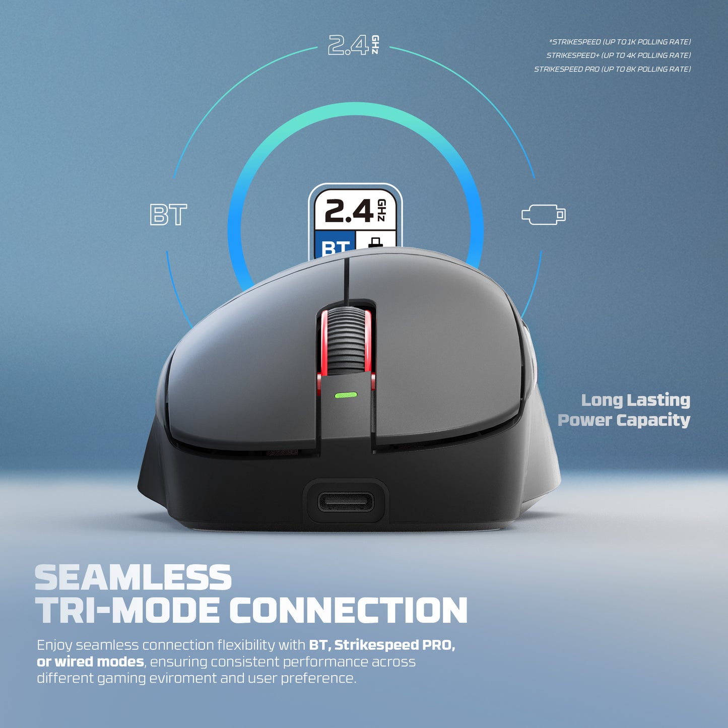 Fantech YARI PRO WG14P Mouse Gaming Fantech