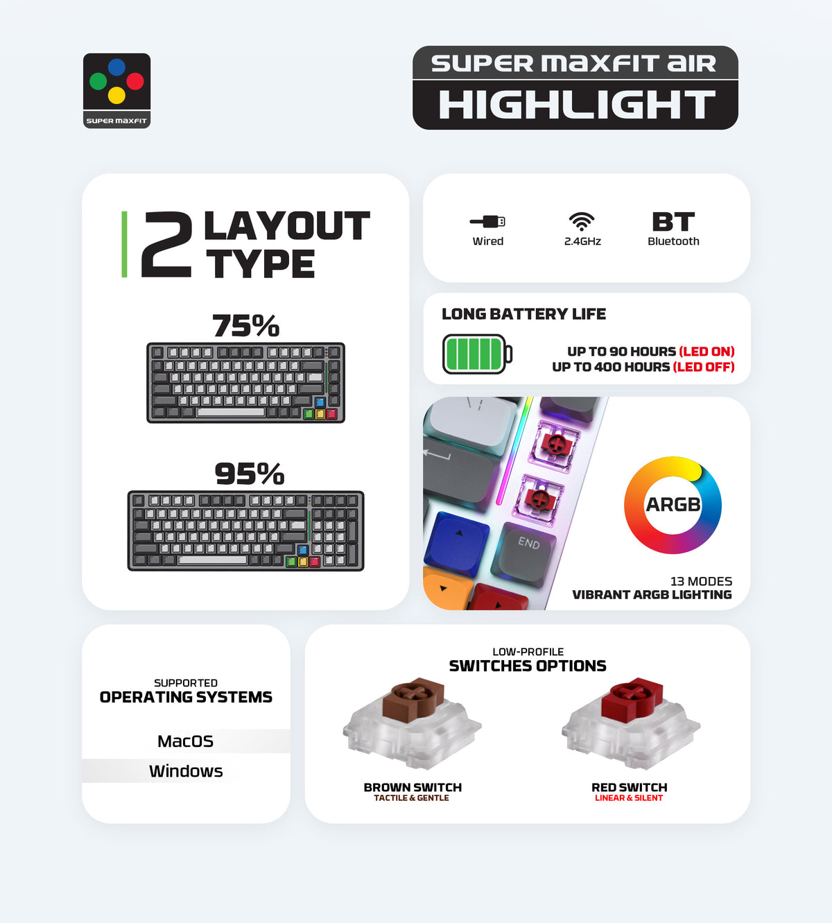 Fantech SUPER MAXFIT AIR Tri Connections Wireless Bluetooth Low Profile Keyboard Mechanical Gaming