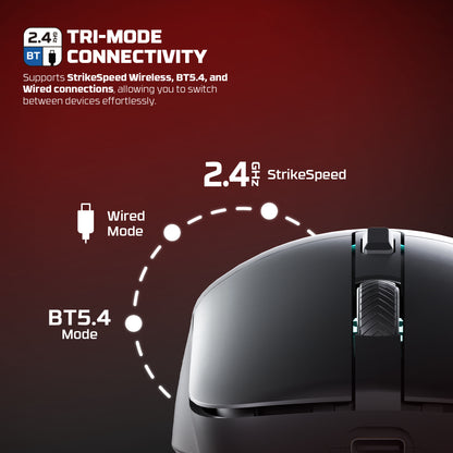 Fantech KANATA Wireless WG9RD Mouse Gaming Macro Huano Switch 12000 DPI