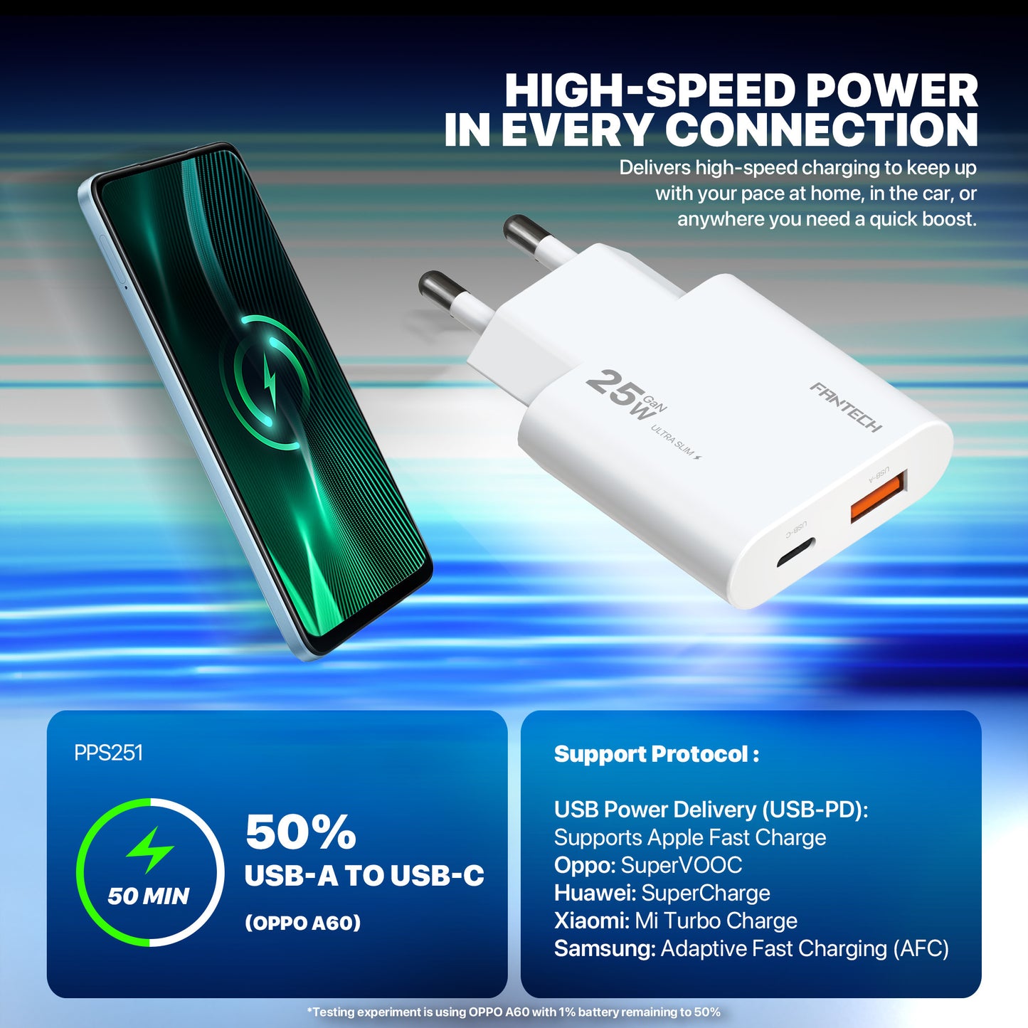Fantech PowerPLUS PPS251 25W 2-Ports GaN Charger (PD+QC)