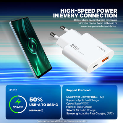 Fantech PowerPLUS PPS251 25W 2-Ports GaN Charger (PD+QC)
