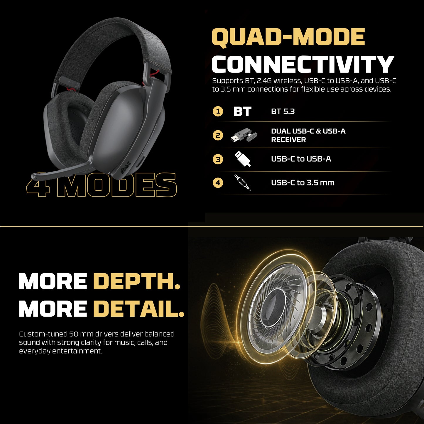 FANTECH STUDIO PRO WHG03PV2 WIRELESS HEADSET