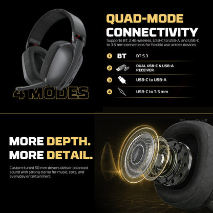 FANTECH STUDIO PRO WHG03PV2 WIRELESS HEADSET