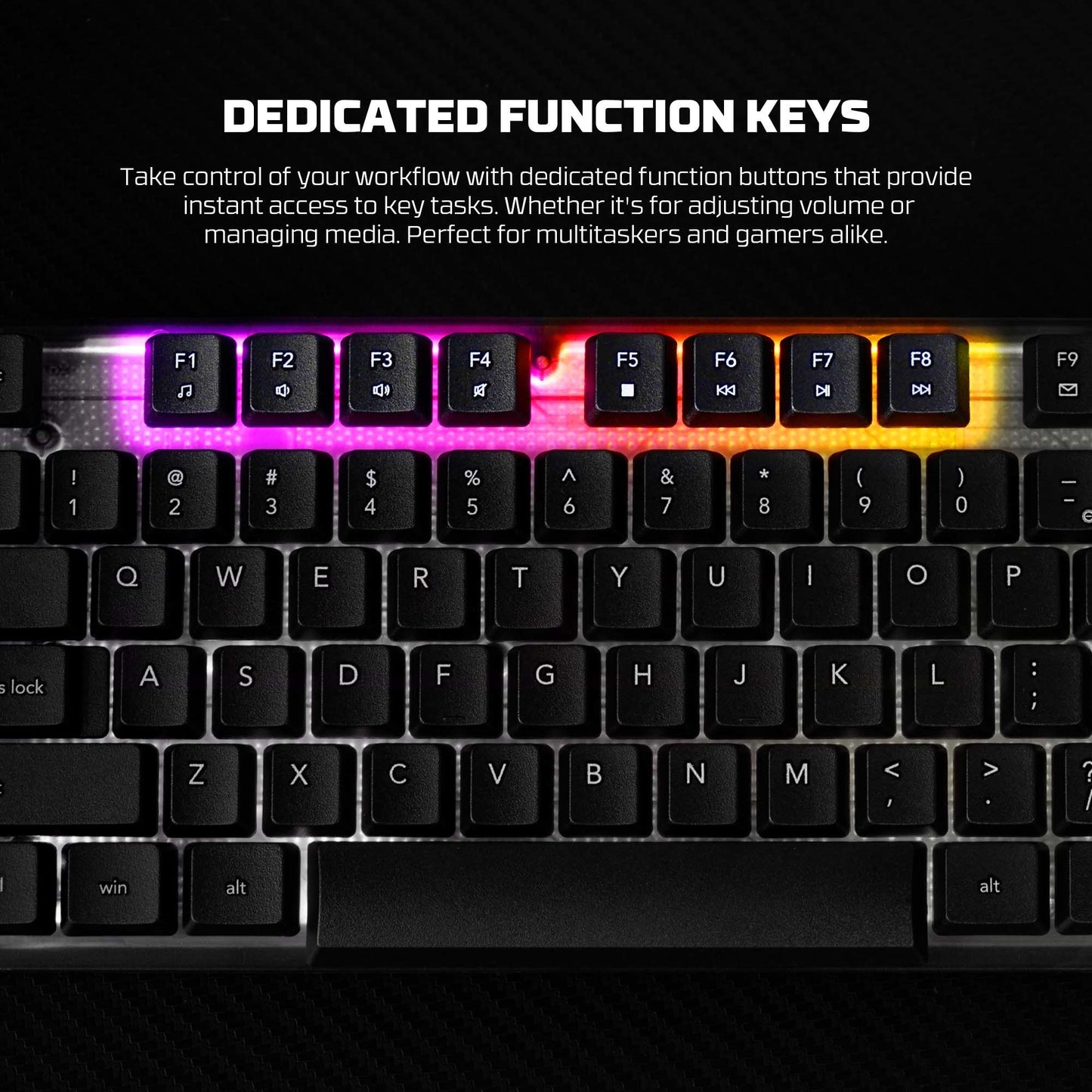 Fantech SHIKARI S K515S Keyboard Gaming Membrane RGB Transparent Cover Full Size