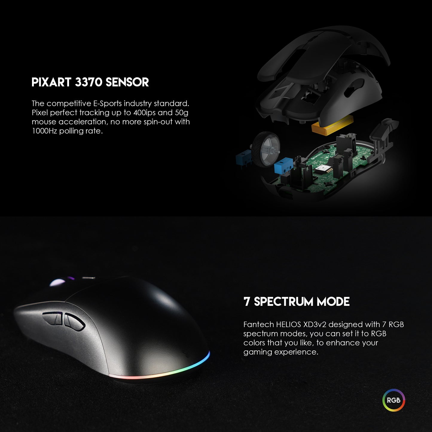 MOUSE GAMING PRO HELIOS XD3V2