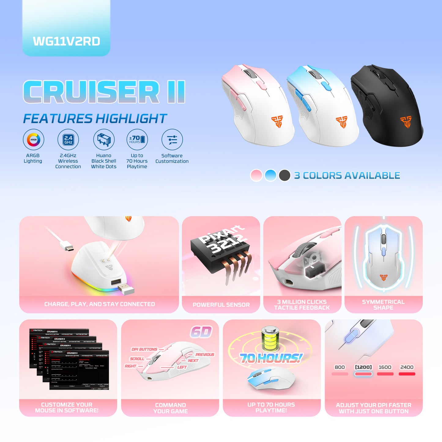 FANTECH CRUISER II WG11V2RD GAMING MOUSE