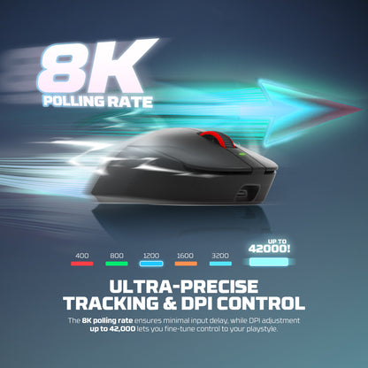 Fantech YARI PRO WG14P Mouse Gaming Fantech