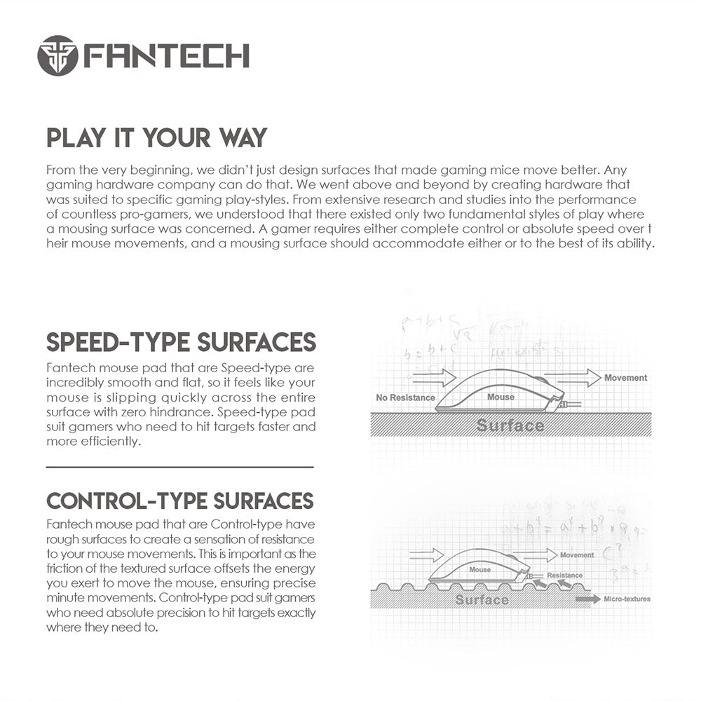 SVEN FANTECH MP25, 35 MOUSEPAD