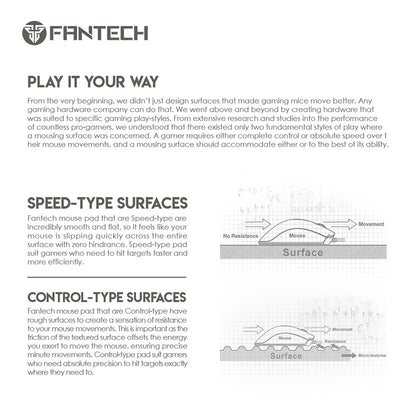 SVEN FANTECH MP25, 35 MOUSEPAD