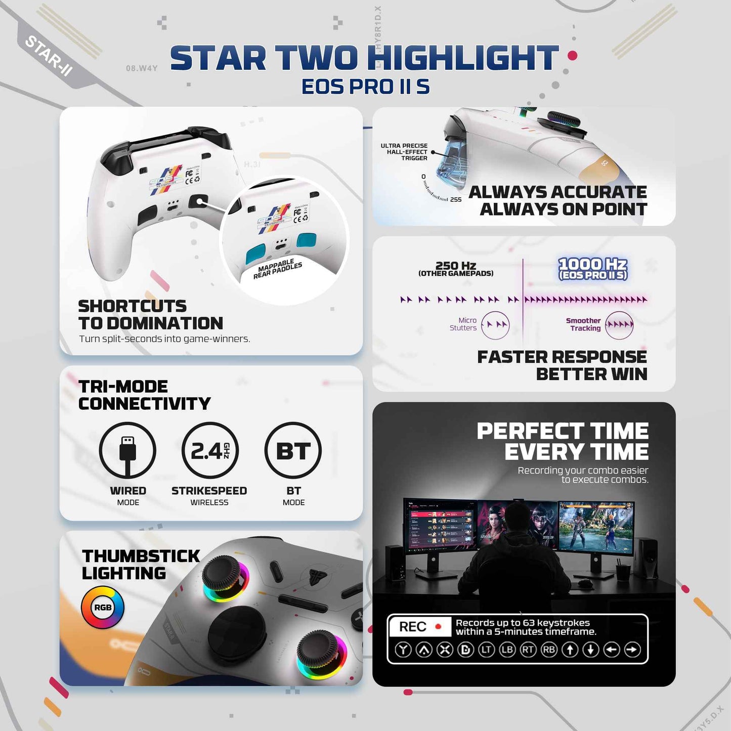 WGP15V2S Star Two Bluetooth Gamepad