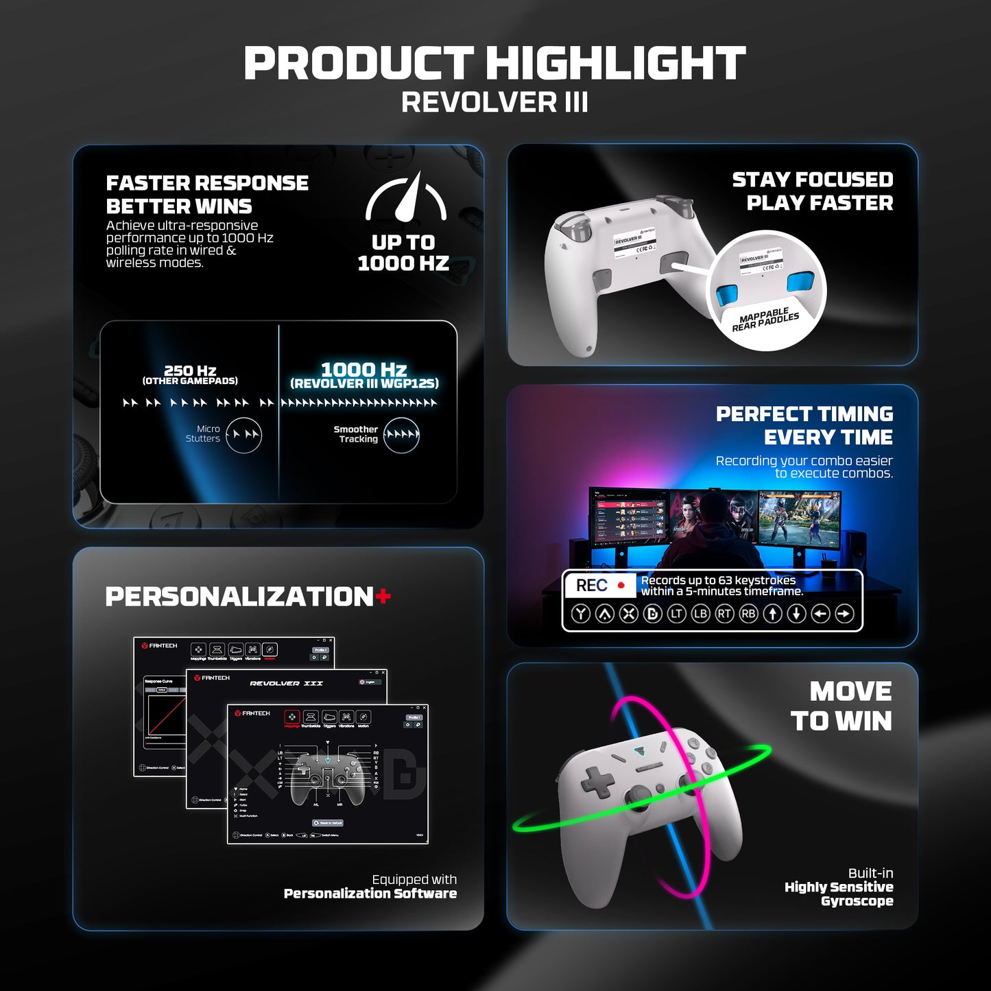 REVOLVER III WGP12S Gamepad HALL EFFECT