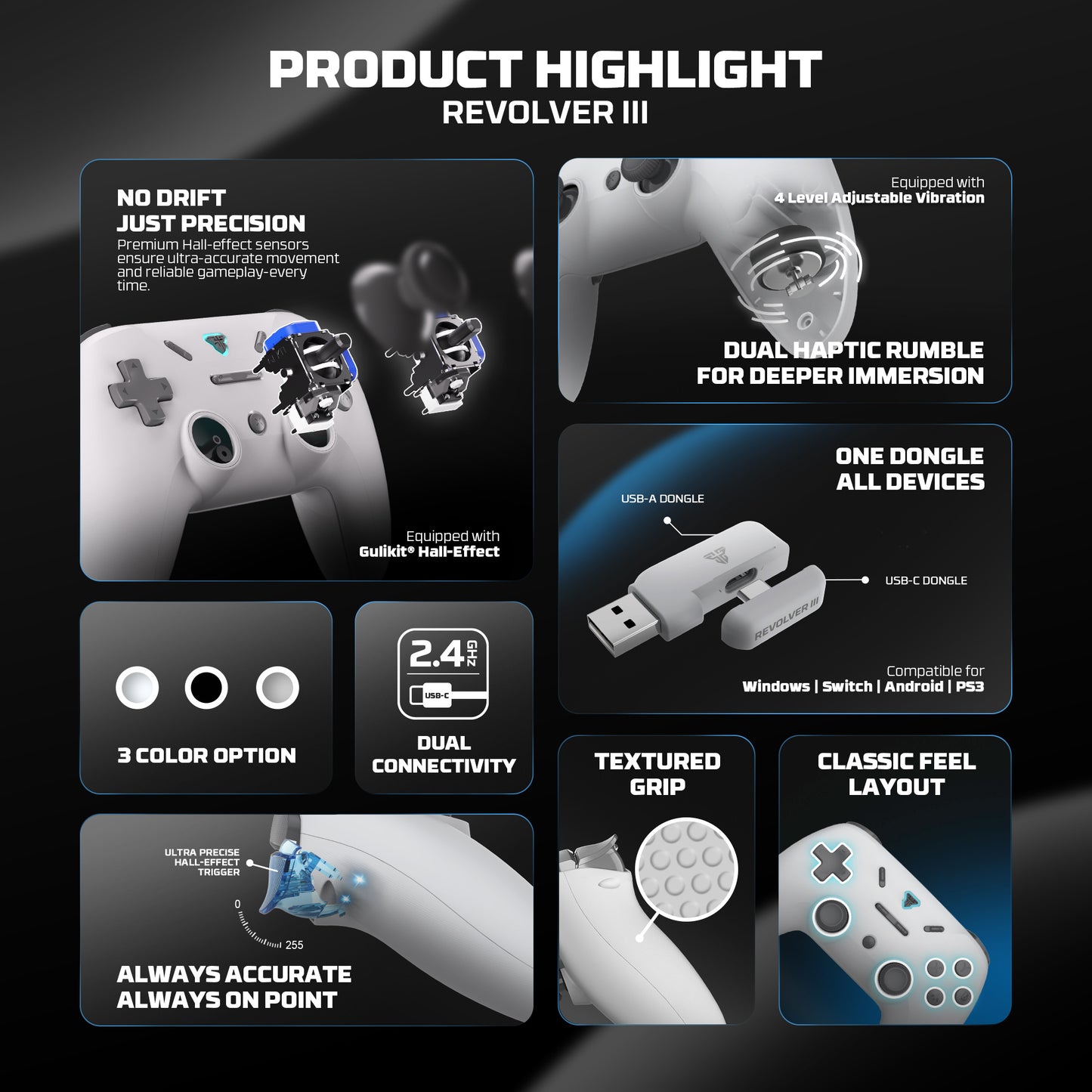 REVOLVER III WGP12S Gamepad HALL EFFECT