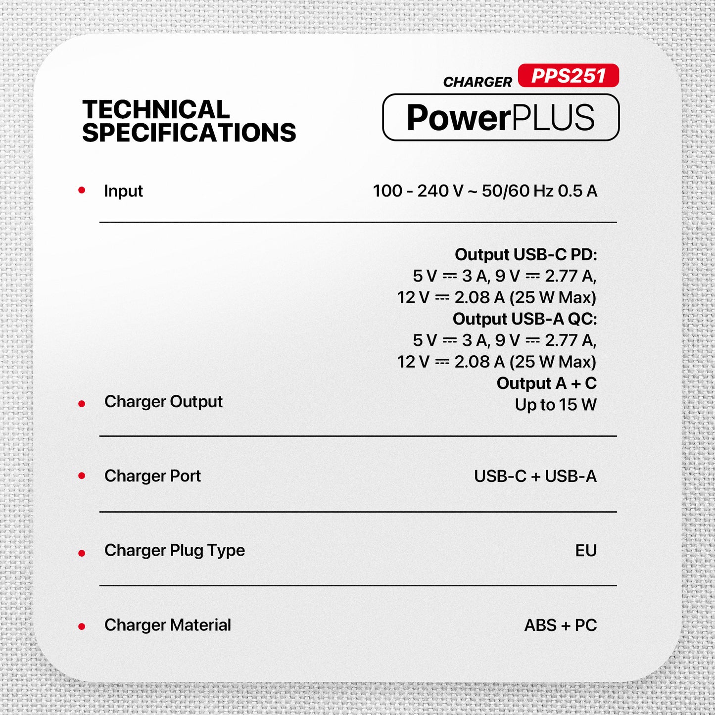 Fantech PowerPLUS PPS251 25W 2-Ports GaN Charger (PD+QC)