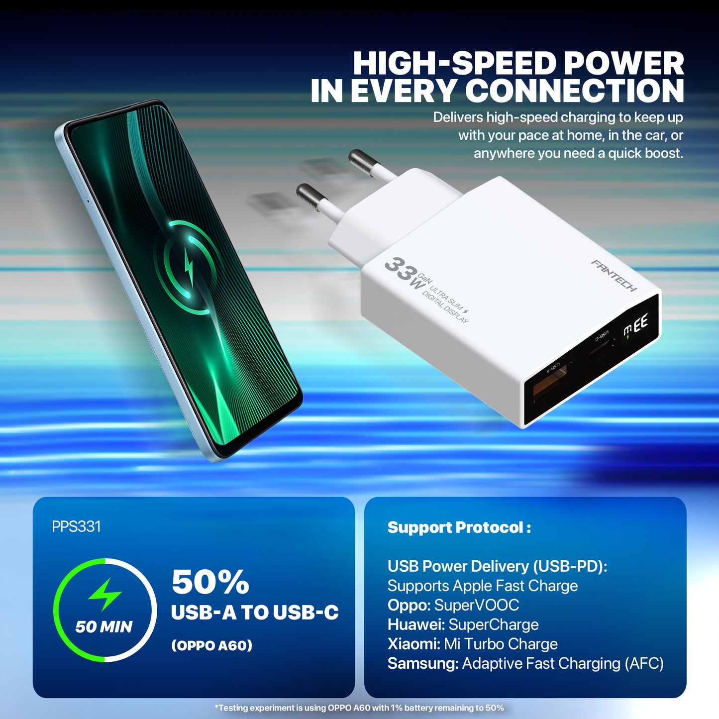 Fantech PowerPLUS PPS331 33W 2-Ports GaN Charger (PD+QC)