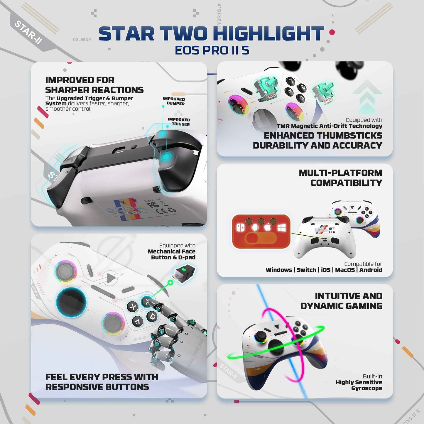 WGP15V2S Star Two Bluetooth Gamepad