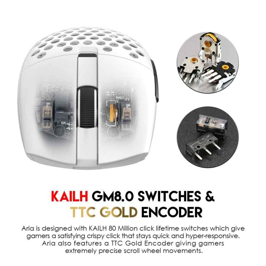 Mouse Wireless