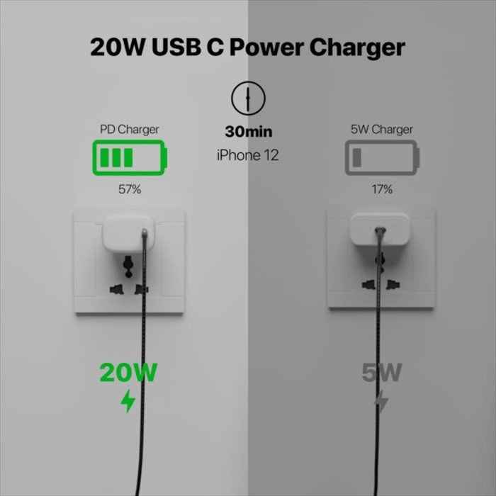 FANTECH Smart Life Charger 20W Fast Charging 3.0 CWD-101 Power GO
