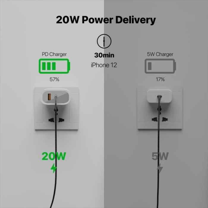 FANTECH Smart Life Charger 38W Fast Charging 3.0 Power PURE CWQ-202
