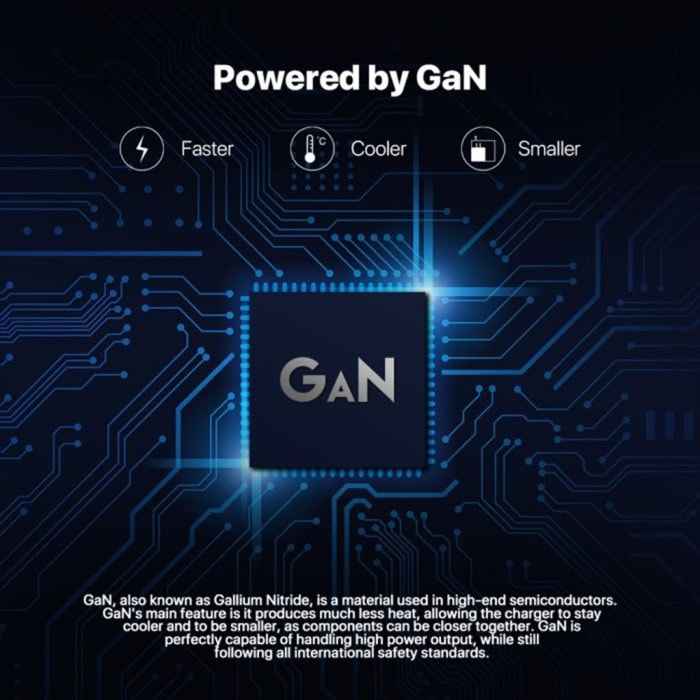 Fantech GAN Charger 65Watt Fast Charging Power Plus 3-Ports - CWG301