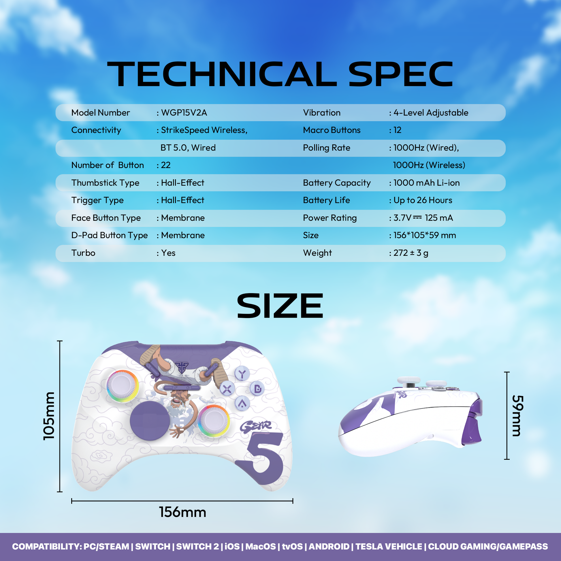 FANTECH x ONEPIECE EXCLUSIVE COLLABORATION GAMEPAD EGGHEAD EOS PRO WGP15V2A Limited Edition Gear5