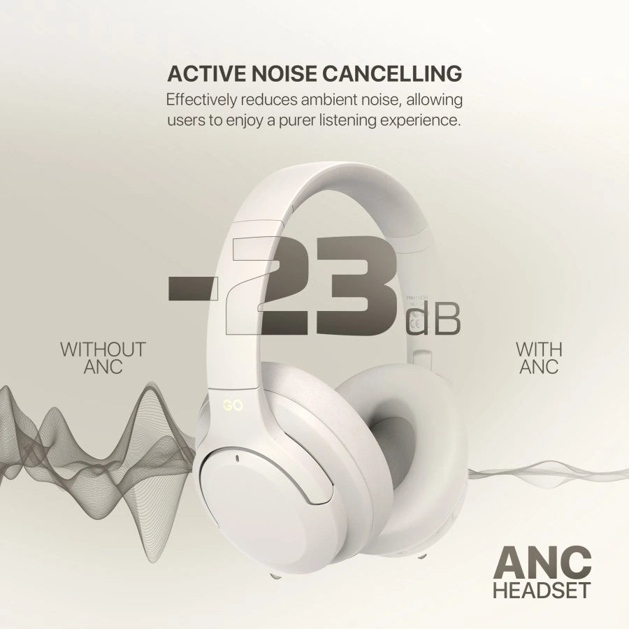 Headphone Bluetooth ANC