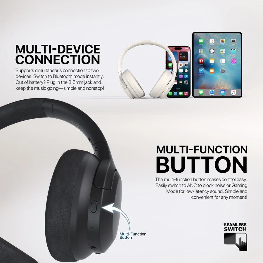 Headphone Bluetooth ANC