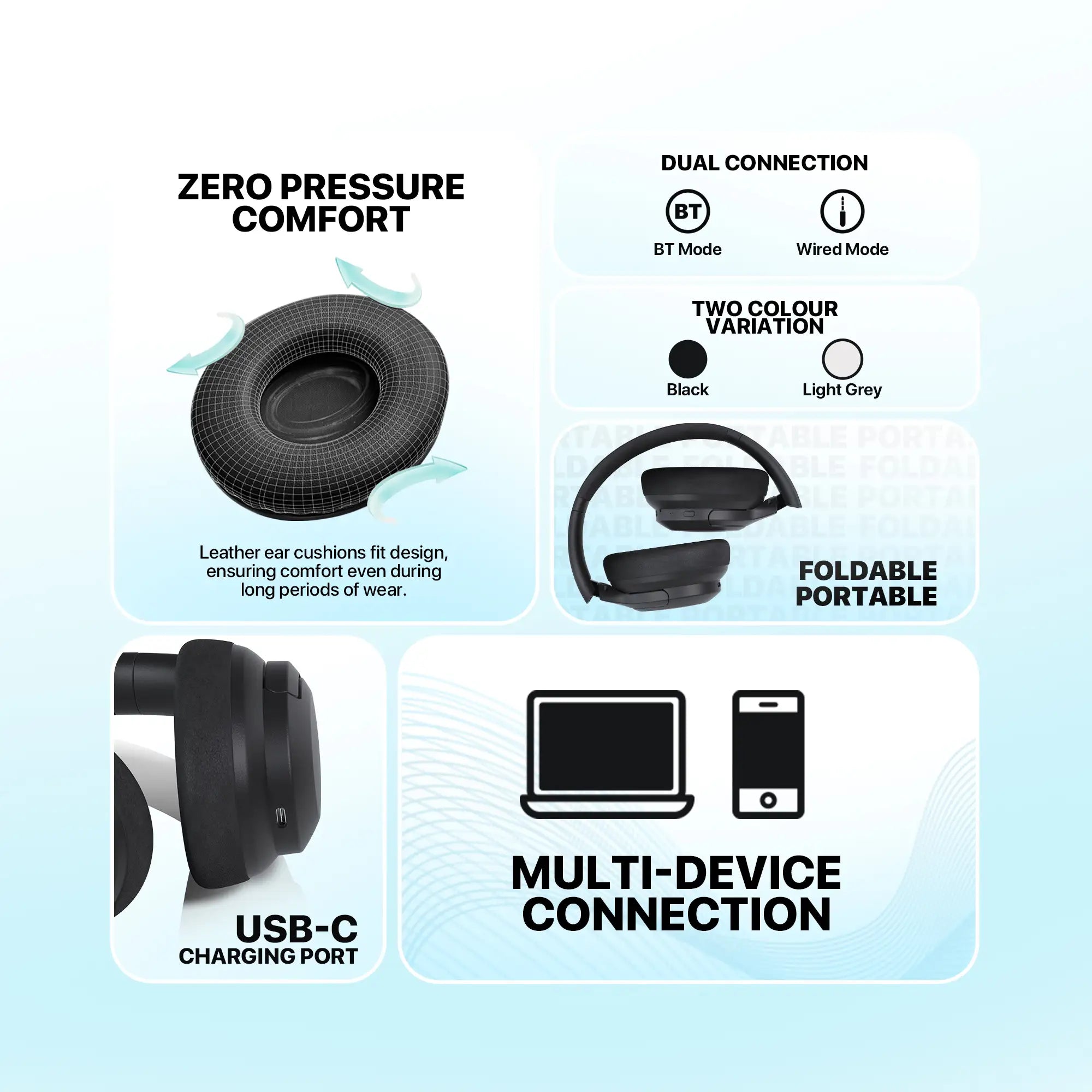 Headphone Bluetooth ANC