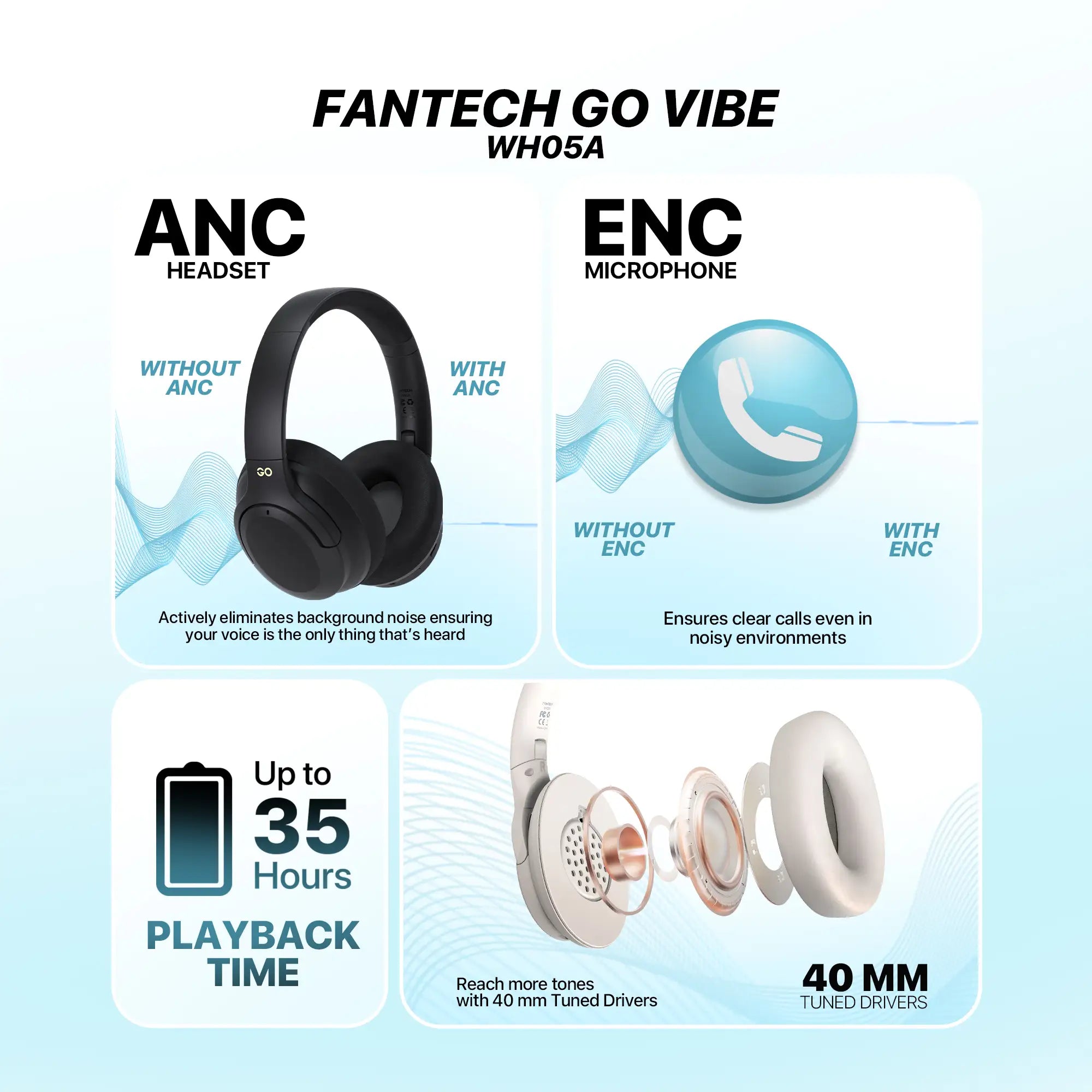 Headphone Bluetooth ANC
