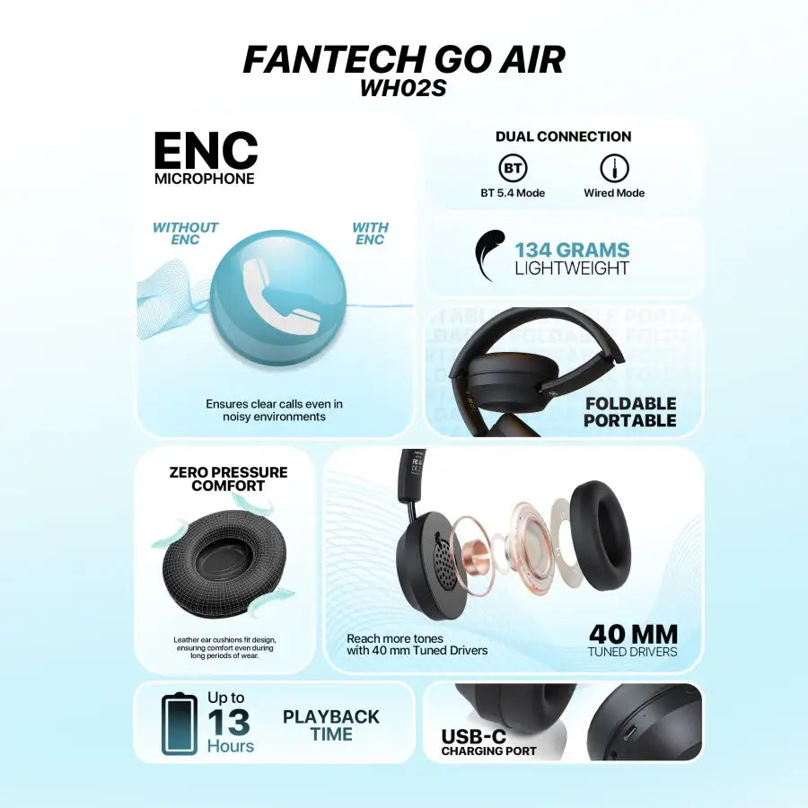 Fantech Indonesia