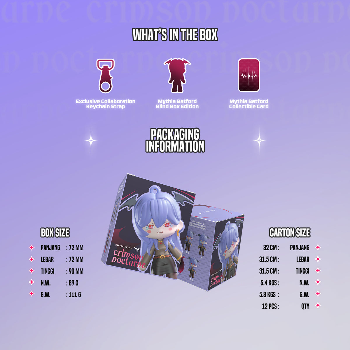 4 Set Blindbox Special Collaboration Fantech x Mythia