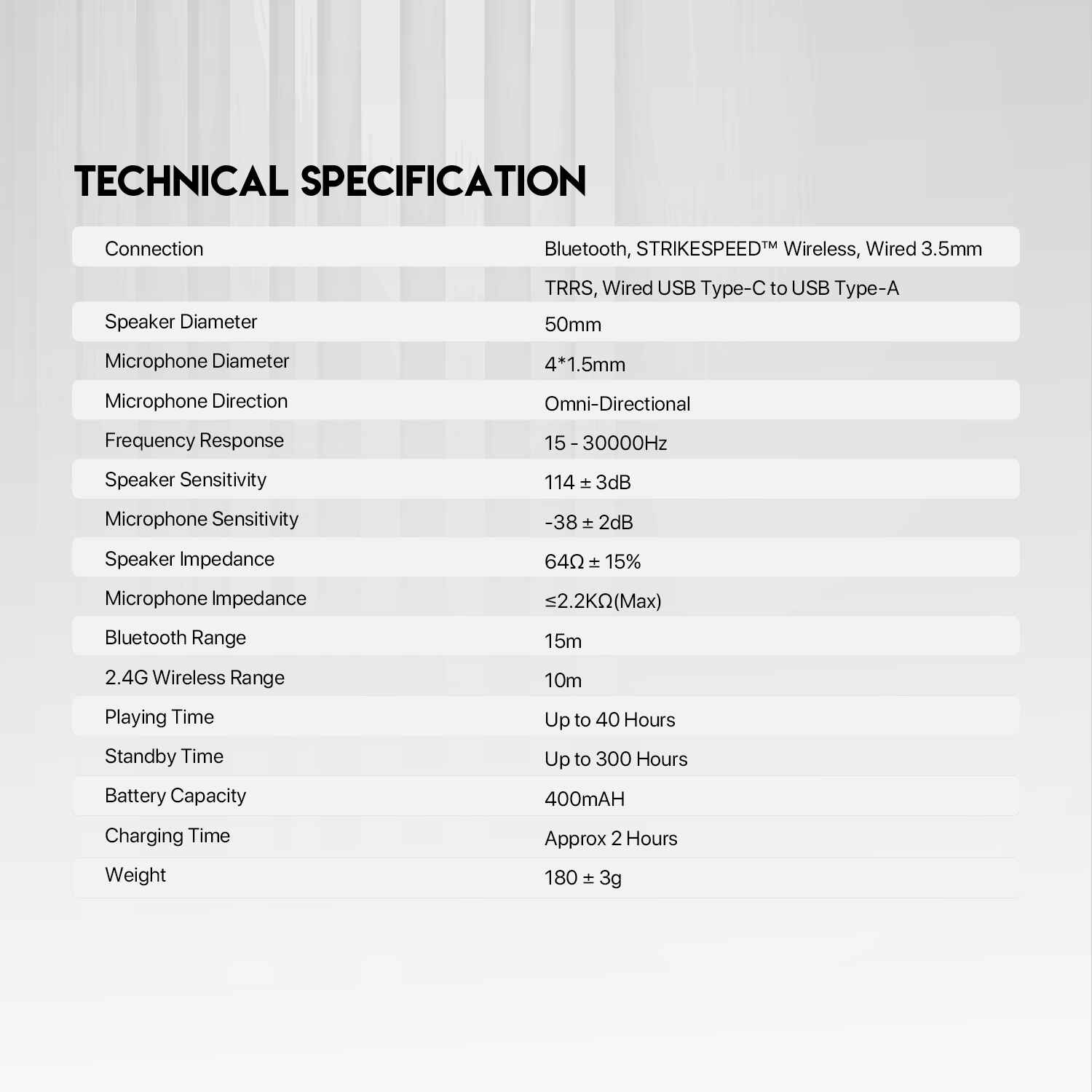 Fantech STUDIO PRO WHG03 Headset Gaming Wireless Bluetooth Virtual 7.1