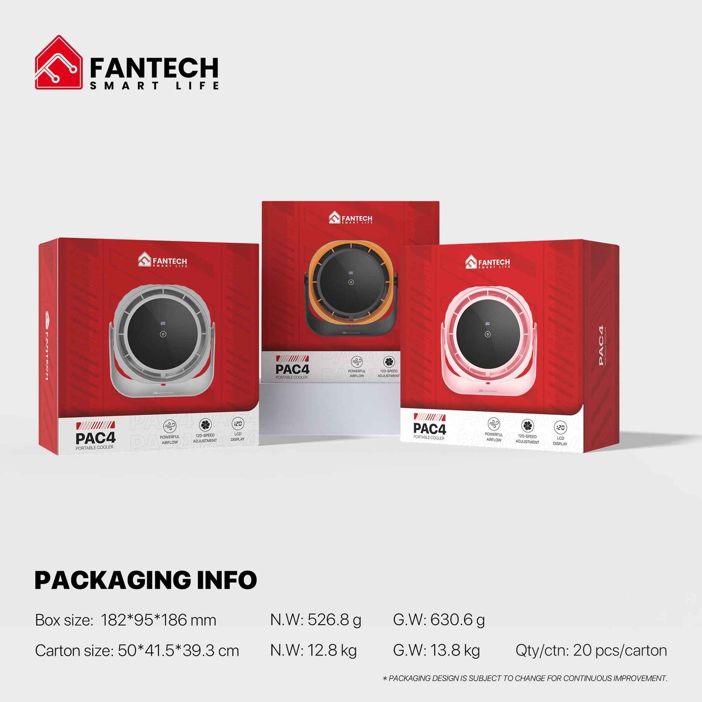 Fantech Kipas Portable Cooler PAC4 Multi Function with Touch Button LCD Display Brushless Motor 120 speed