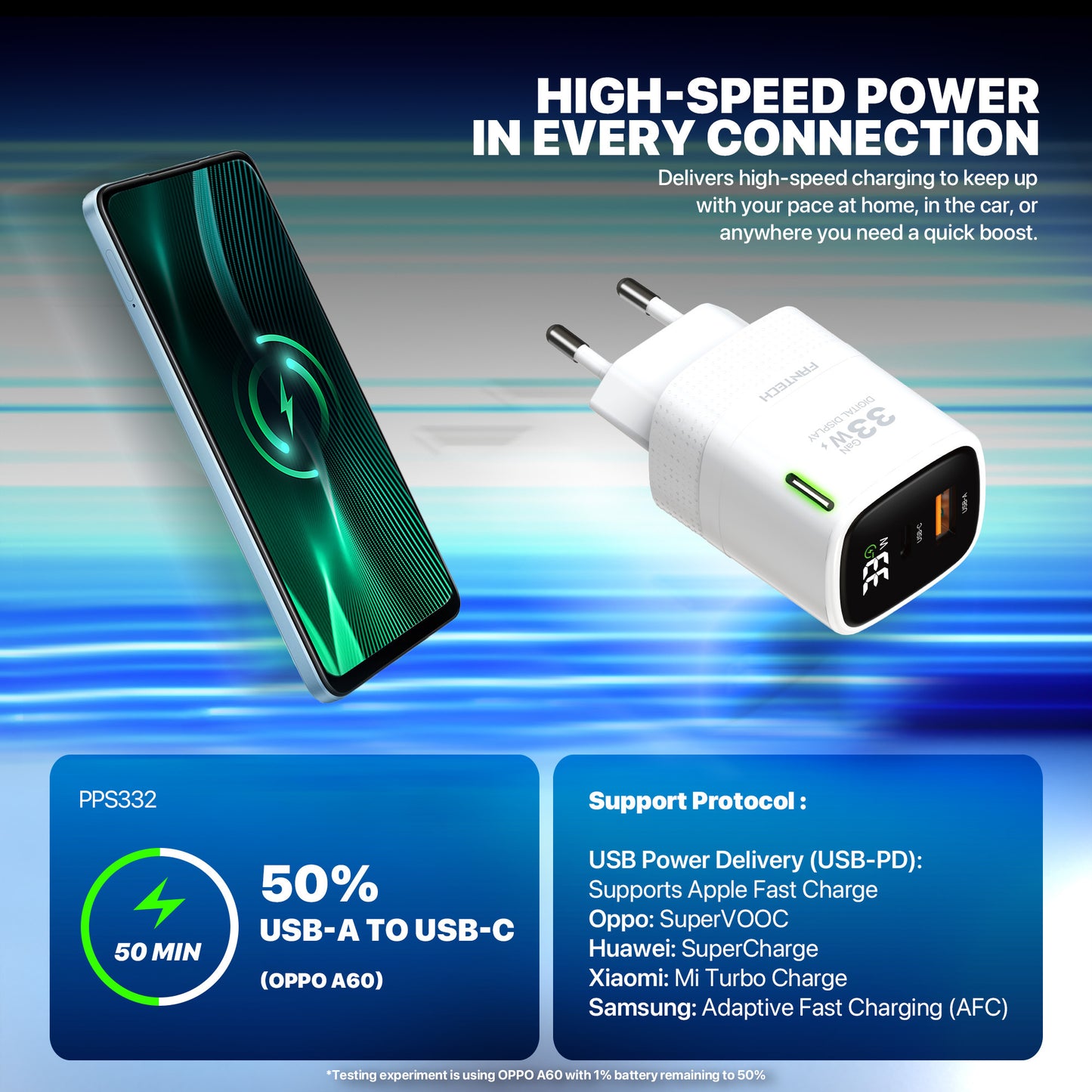 Fantech PowerPLUS PPS332 33W 2-Ports GaN Charger (PD+QC)
