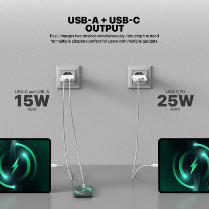 Fantech PowerPLUS PPS251 25W 2-Ports GaN Charger (PD+QC)