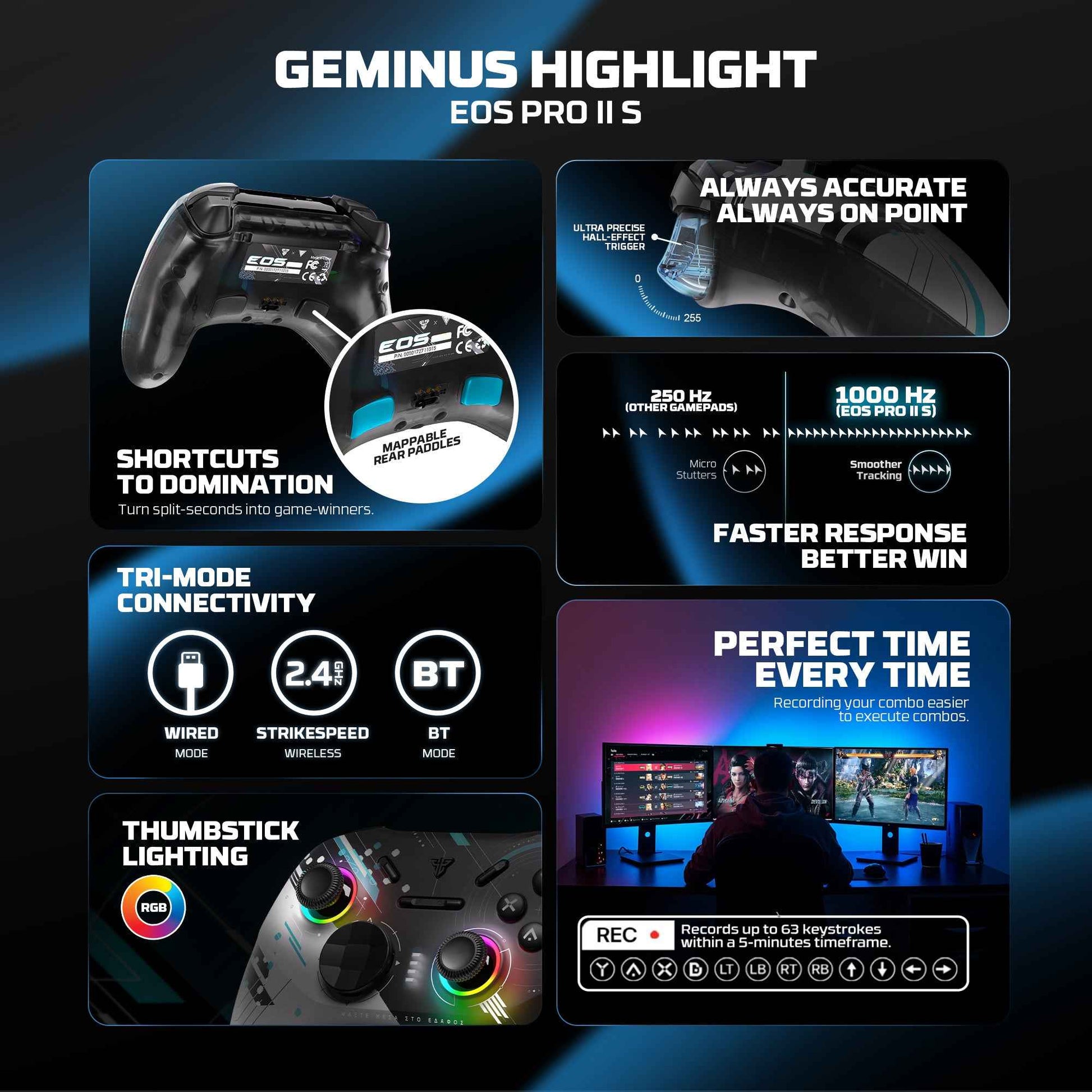 WGP15V2S Geminus Bluetooth Gamepad