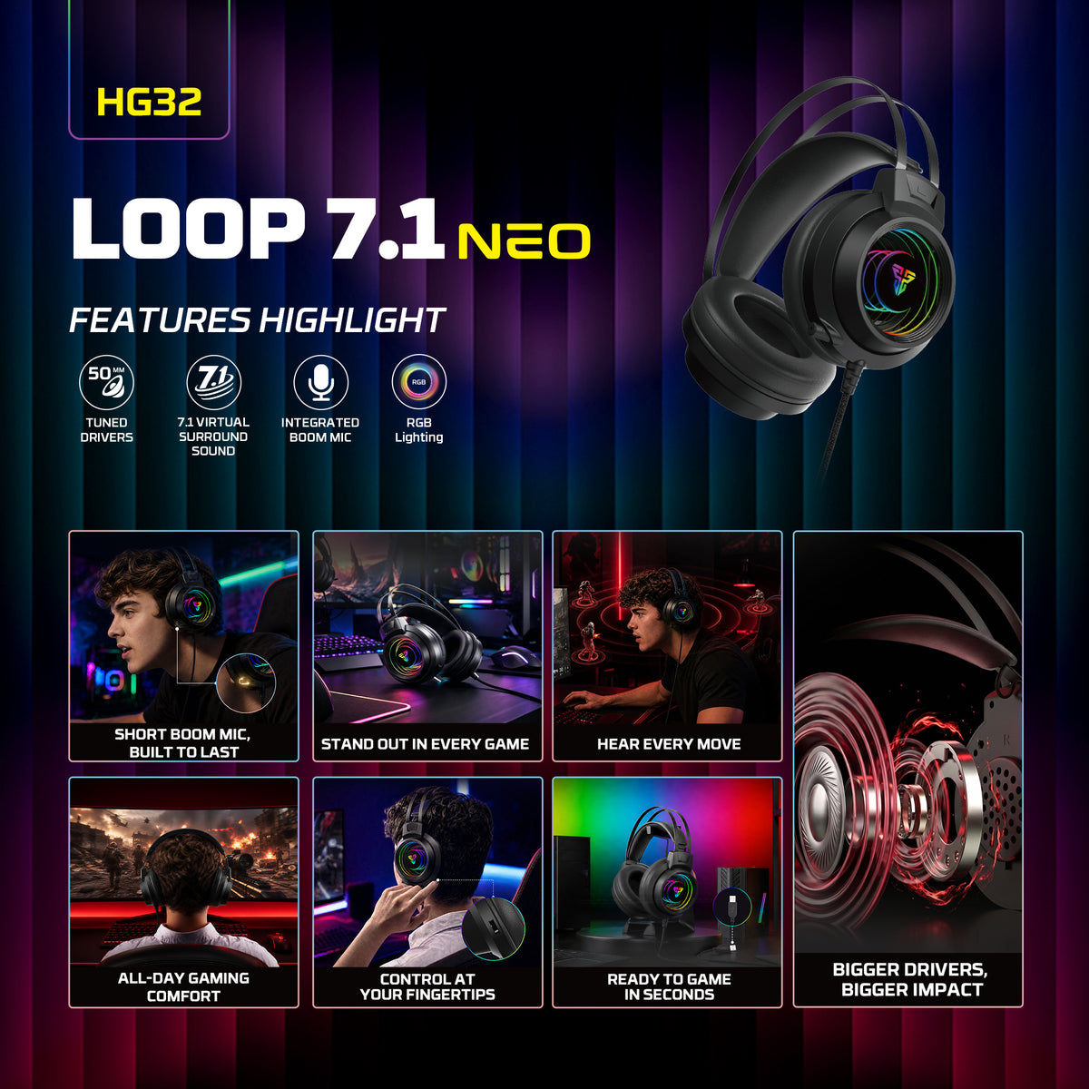 FANTECH LOOP 7.1 NEO HG32 GAMING HEADSET BLACK