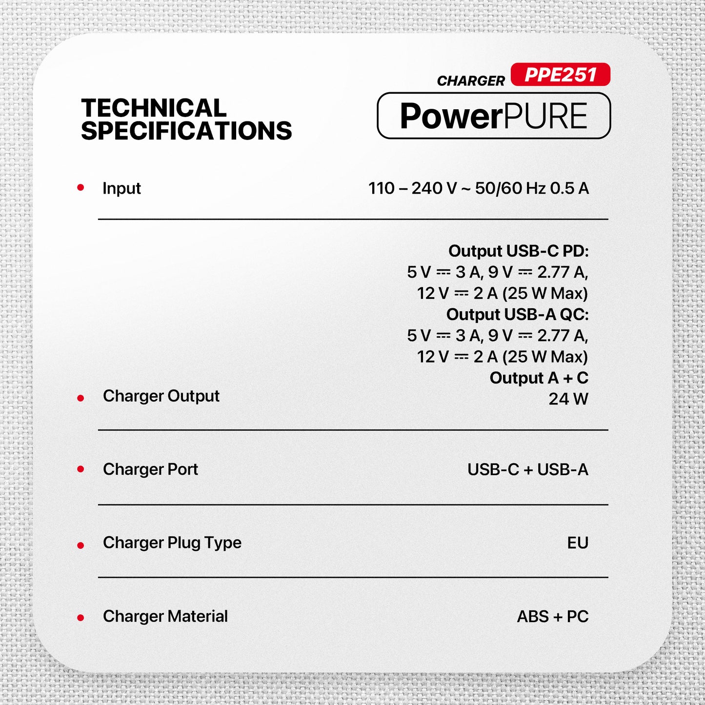 FANTECH POWER PURE 25 WATT PPE251 CHARGER