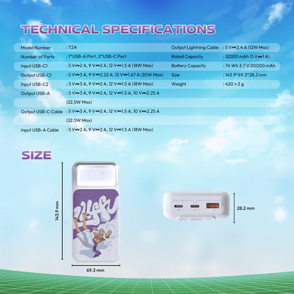 T2A POWERPACK ONEPIECE EGGHEAD
