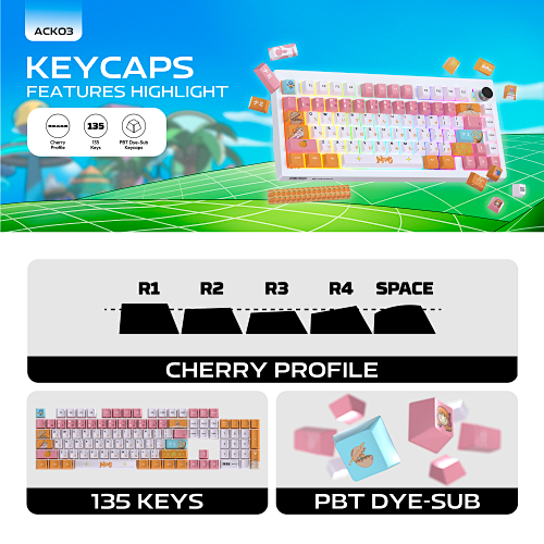FANTECH X ONEPIECE EXCLUSIVE COLLABORATION KEYCAPS ACK03