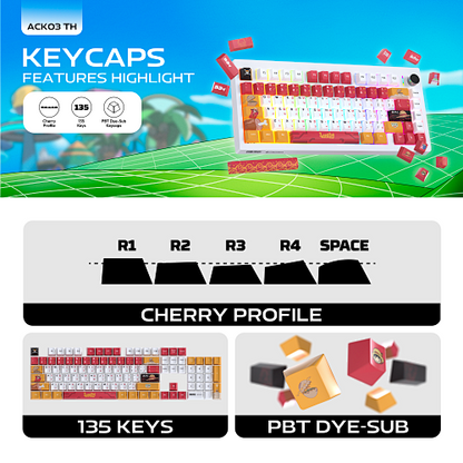 FANTECH X ONEPIECE EXCLUSIVE COLLABORATION KEYCAPS ACK03