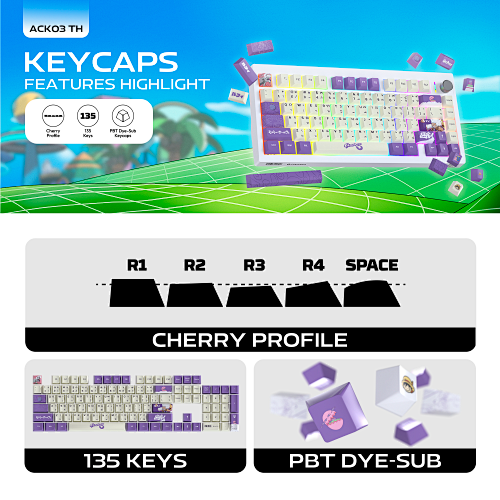FANTECH X ONEPIECE EXCLUSIVE COLLABORATION KEYCAPS ACK03