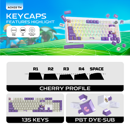 FANTECH X ONEPIECE EXCLUSIVE COLLABORATION KEYCAPS ACK03