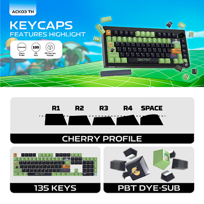 FANTECH X ONEPIECE EXCLUSIVE COLLABORATION KEYCAPS ACK03